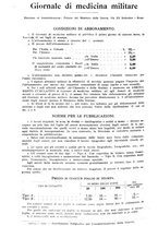 giornale/RML0017740/1919/unico/00001034