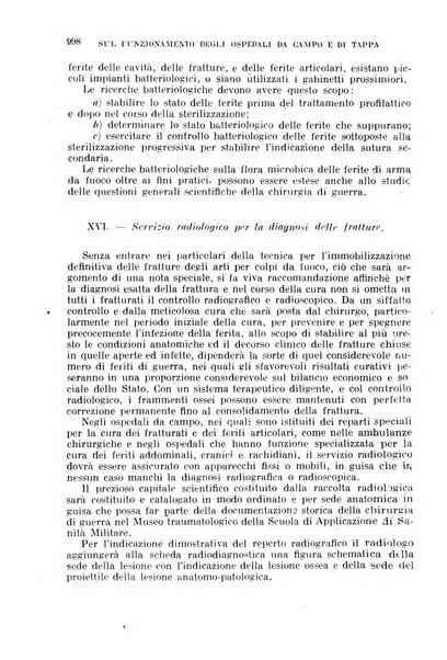 Giornale di medicina militare