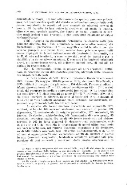 Giornale di medicina militare