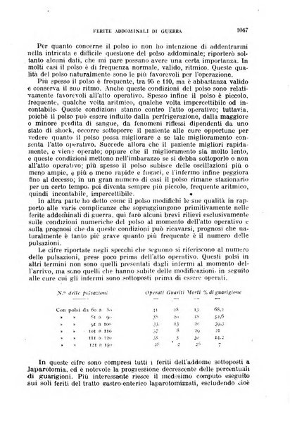 Giornale di medicina militare