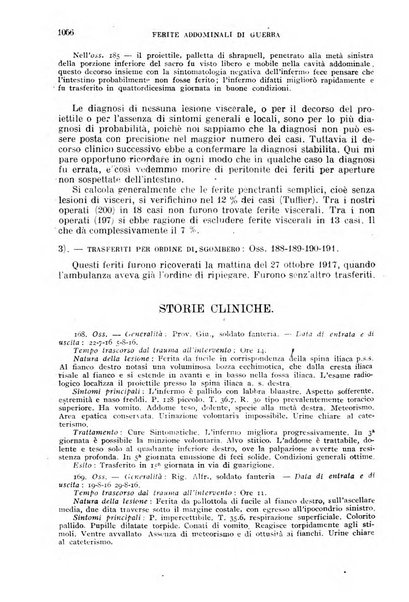 Giornale di medicina militare