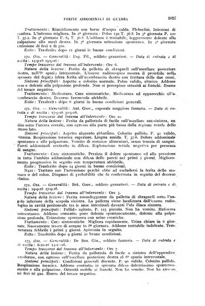 Giornale di medicina militare