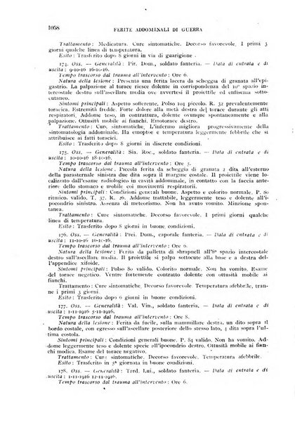 Giornale di medicina militare