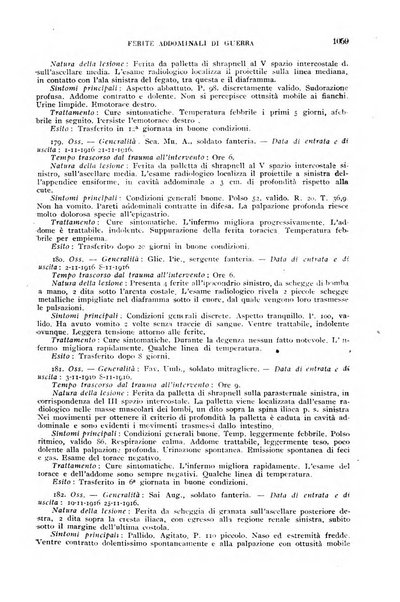 Giornale di medicina militare