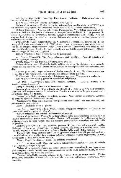 Giornale di medicina militare