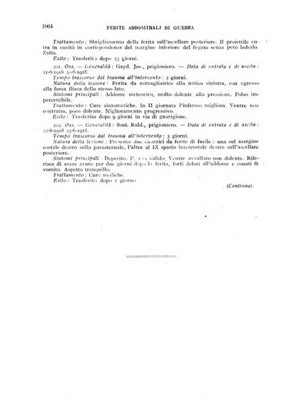 Giornale di medicina militare