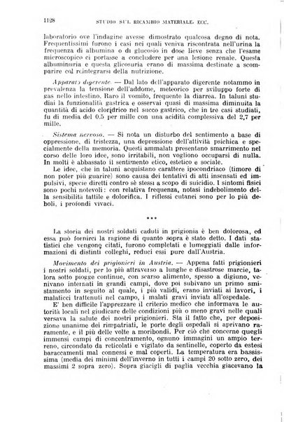 Giornale di medicina militare