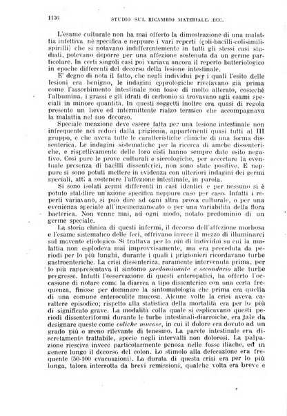 Giornale di medicina militare