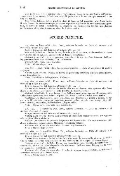 Giornale di medicina militare