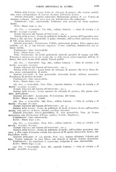 Giornale di medicina militare