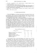 giornale/RML0017740/1919/unico/00001236