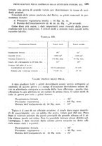 giornale/RML0017740/1919/unico/00001407