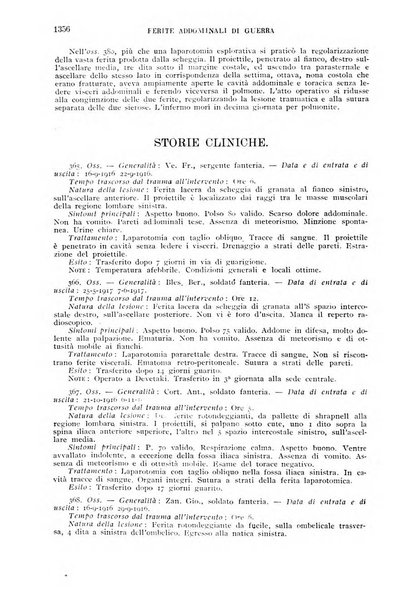 Giornale di medicina militare