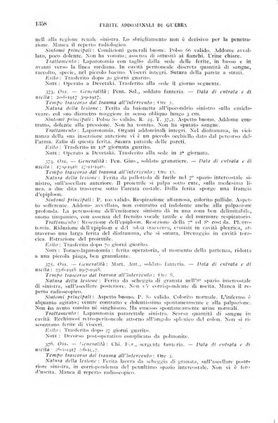 Giornale di medicina militare