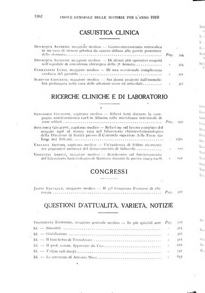 Giornale di medicina militare