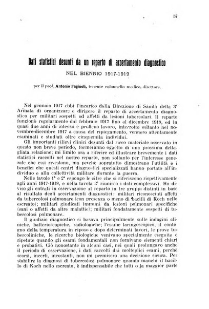 Giornale di medicina militare