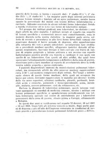 Giornale di medicina militare