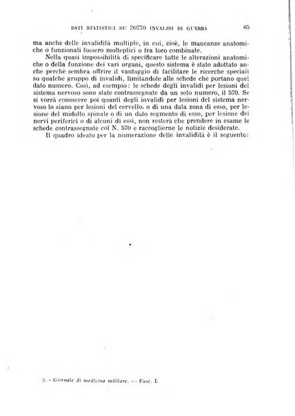 Giornale di medicina militare