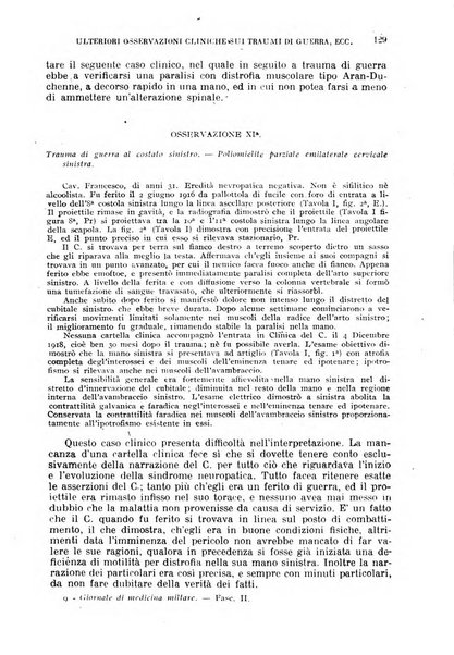 Giornale di medicina militare