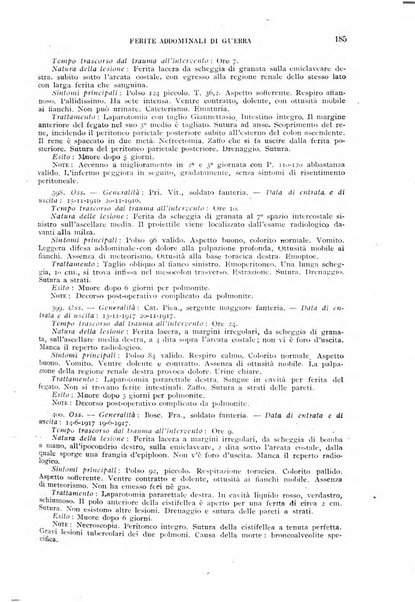 Giornale di medicina militare