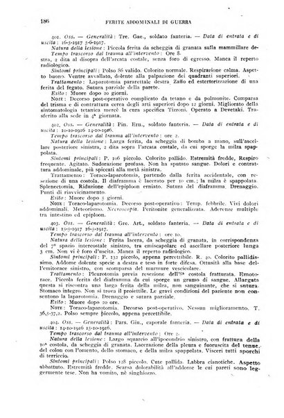 Giornale di medicina militare