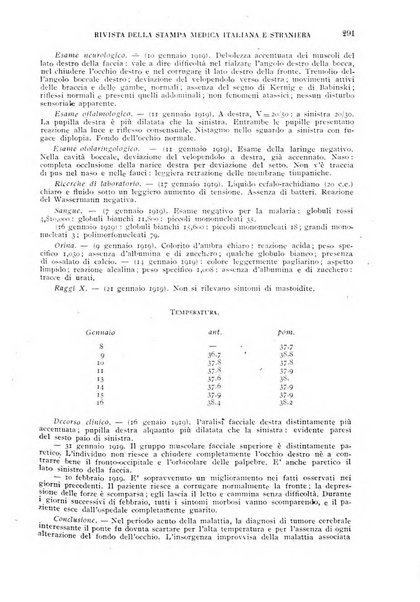 Giornale di medicina militare