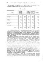 giornale/RML0017740/1920/unico/00000402