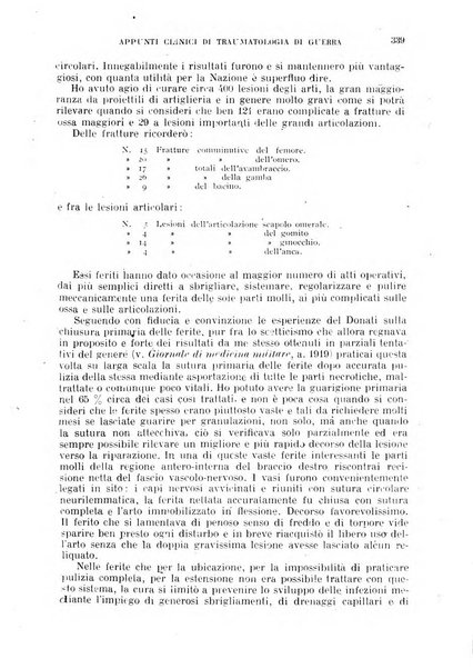 Giornale di medicina militare