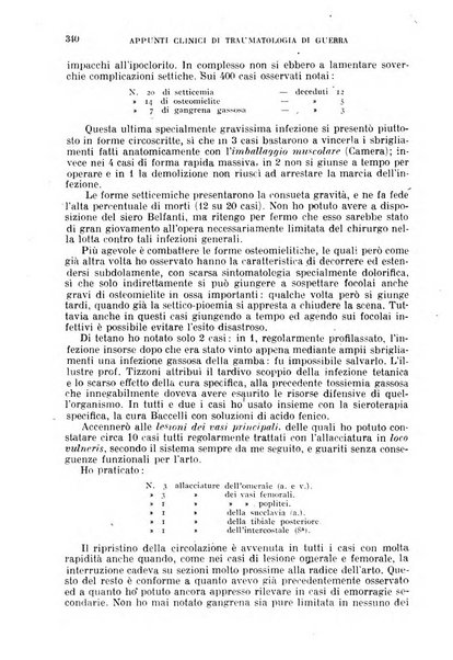 Giornale di medicina militare