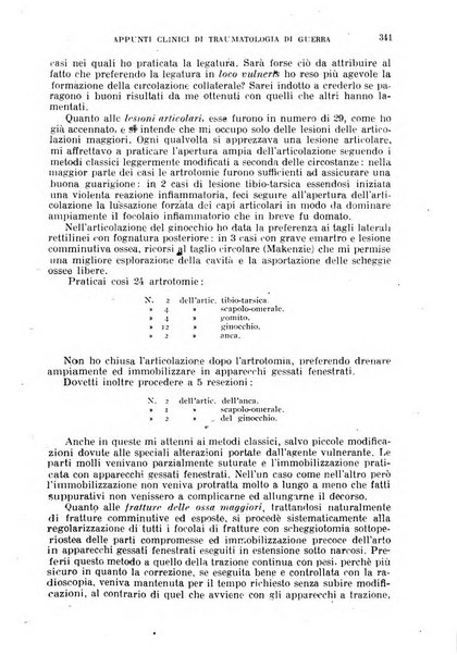 Giornale di medicina militare