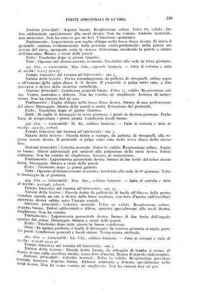 Giornale di medicina militare