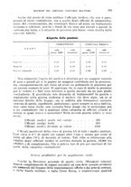 giornale/RML0017740/1920/unico/00000477