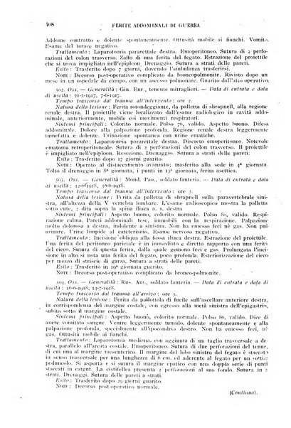 Giornale di medicina militare