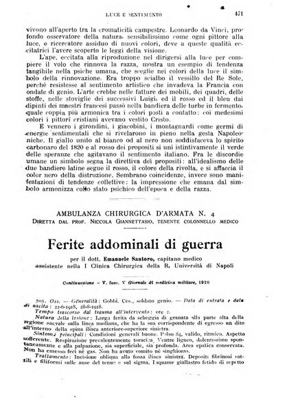 Giornale di medicina militare