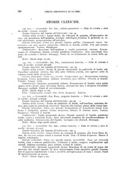 Giornale di medicina militare