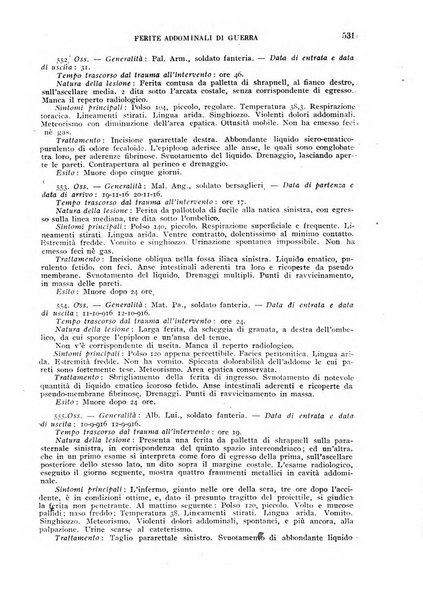 Giornale di medicina militare