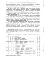 giornale/RML0017740/1921/unico/00000012