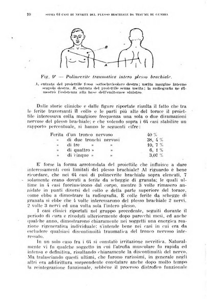 Giornale di medicina militare