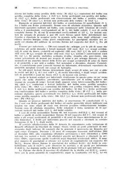 Giornale di medicina militare