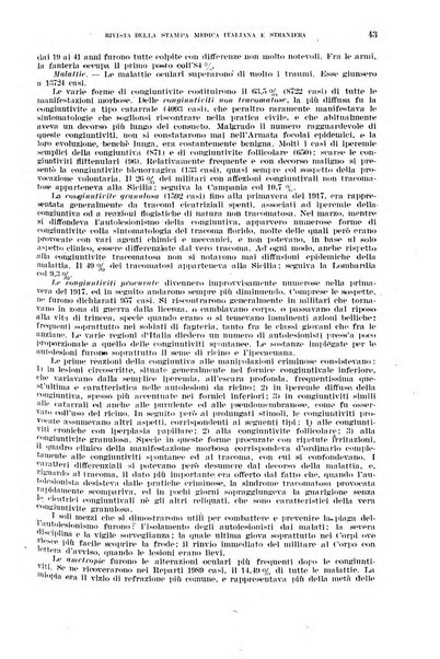 Giornale di medicina militare