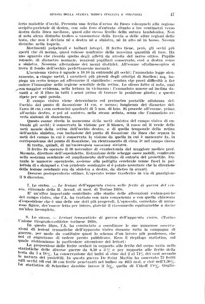 Giornale di medicina militare