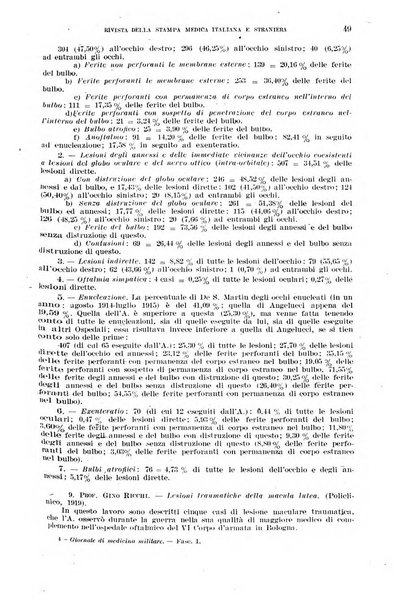 Giornale di medicina militare