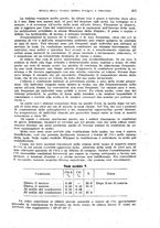 giornale/RML0017740/1921/unico/00000243