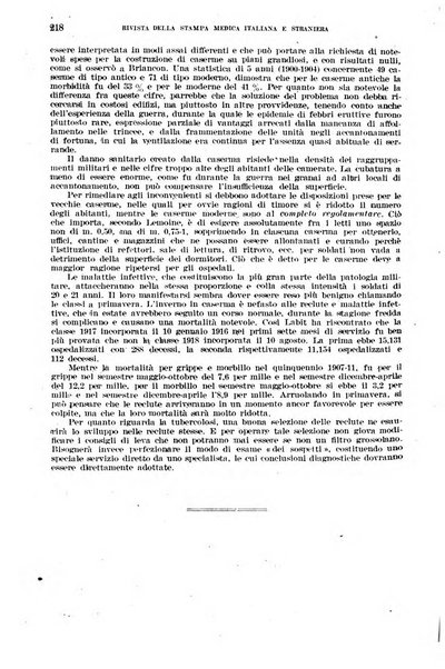 Giornale di medicina militare