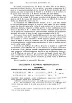 giornale/RML0017740/1921/unico/00000560