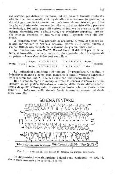 Giornale di medicina militare