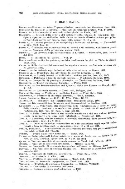 Giornale di medicina militare