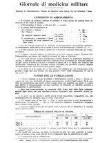 giornale/RML0017740/1921/unico/00000650