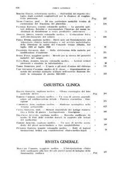 Giornale di medicina militare