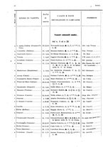 giornale/RML0017740/1921/unico/00000708